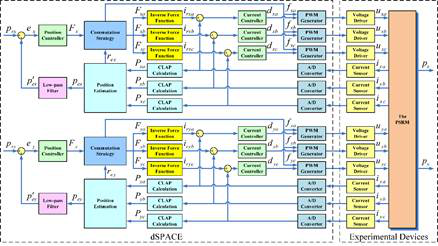 1649730315827673.png image.png