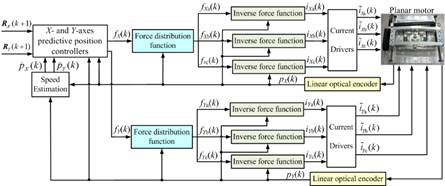 1649730483635872.png image.png